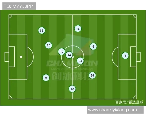 西安篮球队进攻战术解析与球队表现深度剖析 西安篮球队进攻战术解析与球队表现深度剖析