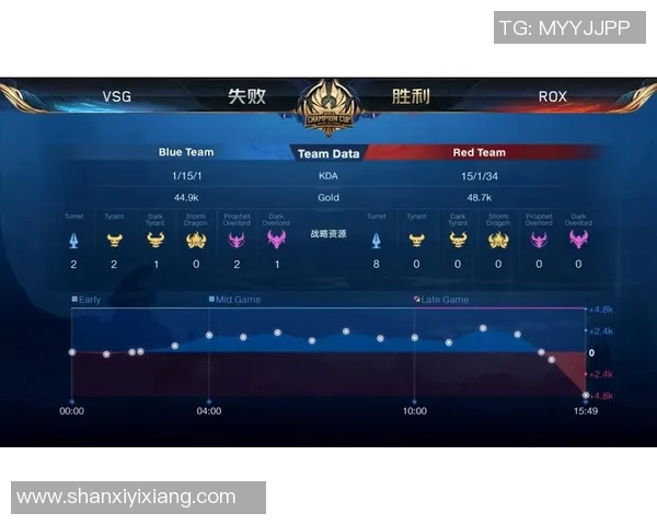 北京足球队在世界锦标赛积分榜上以58分稳居第一名展现强劲实力