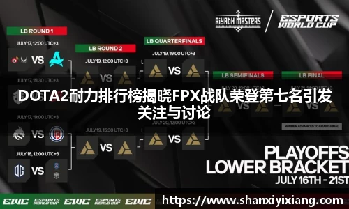 DOTA2耐力排行榜揭晓FPX战队荣登第七名引发关注与讨论