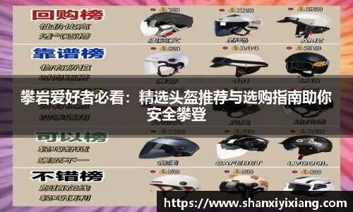 攀岩爱好者必看：精选头盔推荐与选购指南助你安全攀登