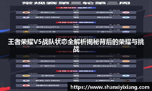 王者荣耀V5战队状态全解析揭秘背后的荣耀与挑战