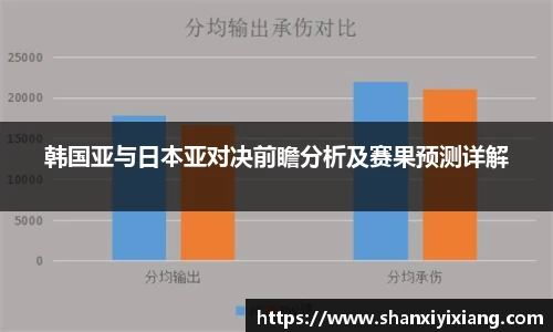 韩国亚与日本亚对决前瞻分析及赛果预测详解