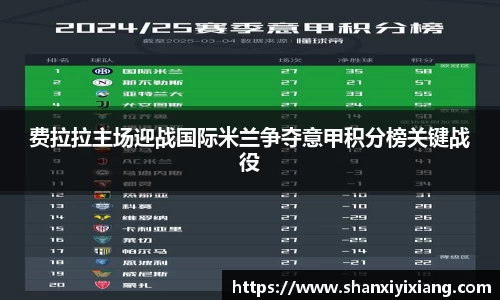 费拉拉主场迎战国际米兰争夺意甲积分榜关键战役