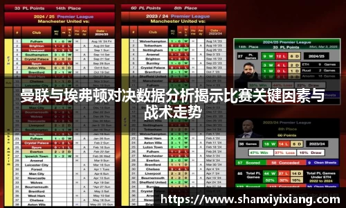 谈球吧