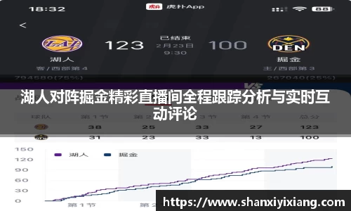 湖人对阵掘金精彩直播间全程跟踪分析与实时互动评论