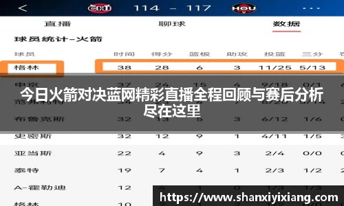 今日火箭对决蓝网精彩直播全程回顾与赛后分析尽在这里