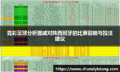 竞彩足球分析挪威对阵西班牙的比赛前瞻与投注建议