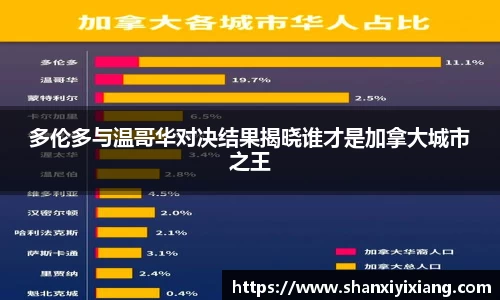 谈球吧