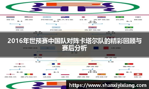 2016年世预赛中国队对阵卡塔尔队的精彩回顾与赛后分析