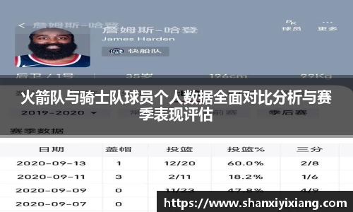 火箭队与骑士队球员个人数据全面对比分析与赛季表现评估